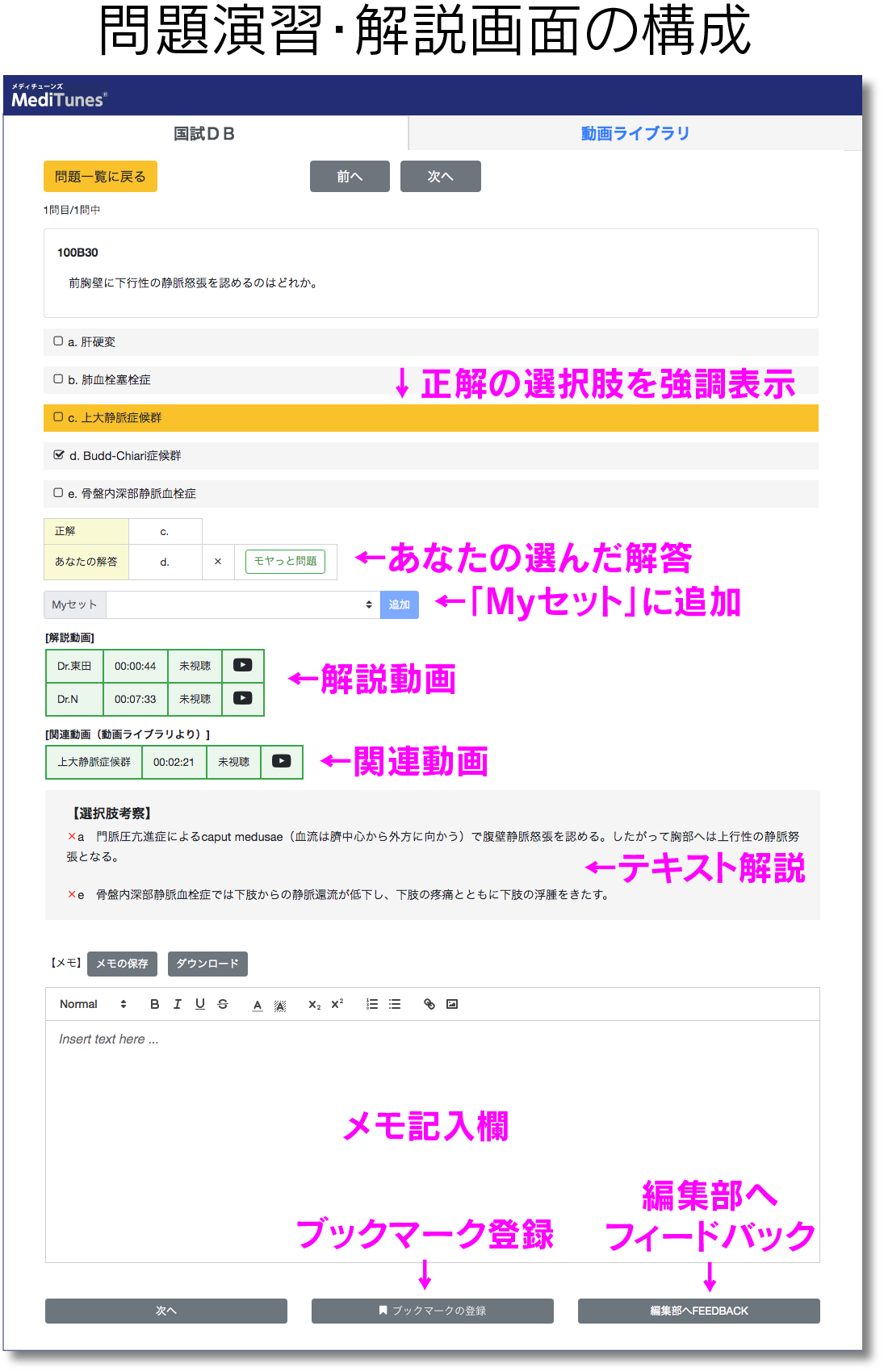 サクセスYELLOW Level 2 2013―医師国試既出問題集 国試対策参考書・問題集 - 薬学ゼミナール