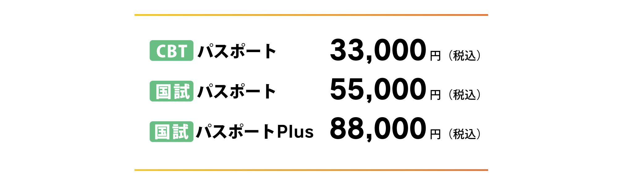 MediTunes 国試パスポート CBTパスポート